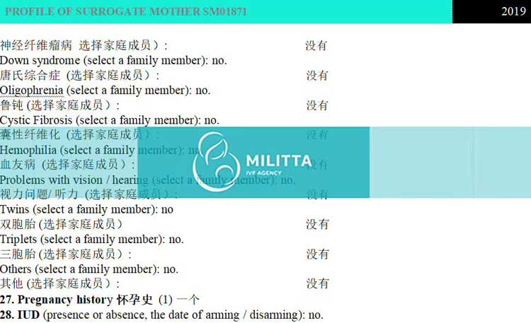 马丽塔代妈相关资料