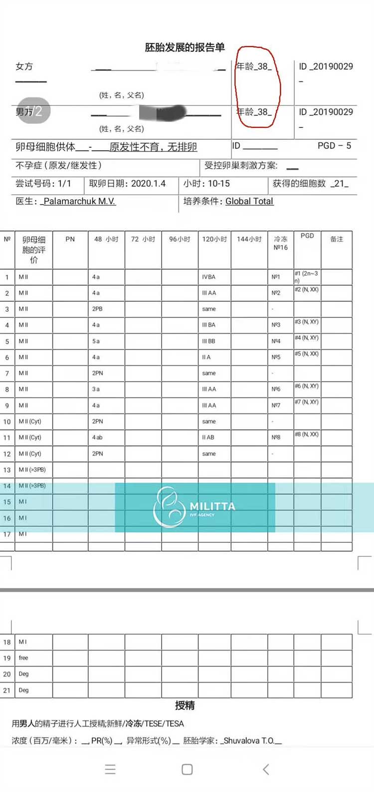 38岁到丽塔医院自卵胚胎筛查情况