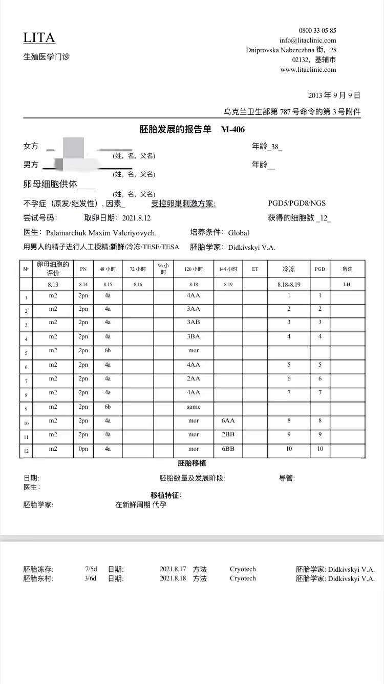 丽塔医院自卵胚胎报告