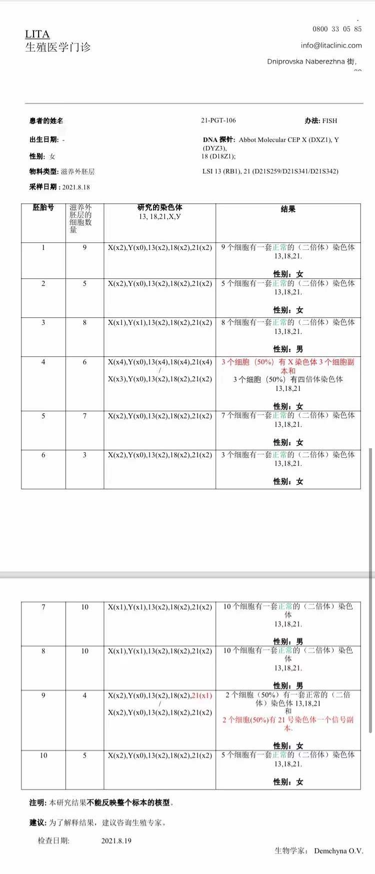 丽塔医院自卵捐卵胚胎报告