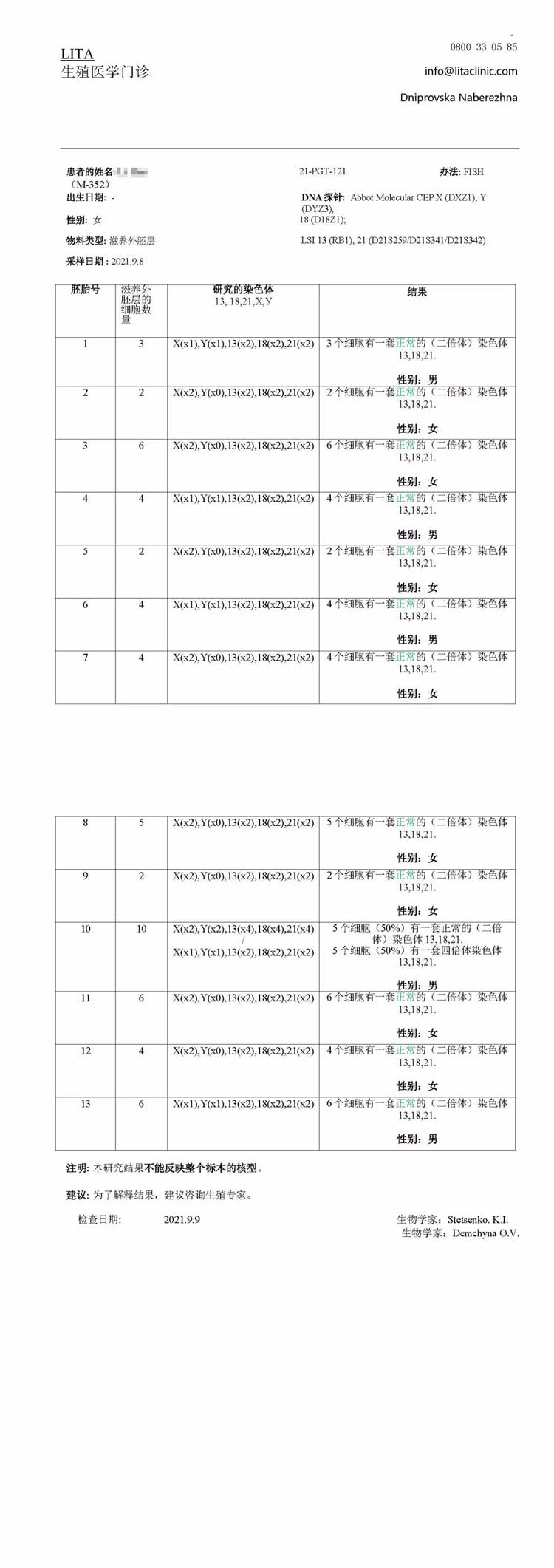 乌克兰捐卵胚胎报告