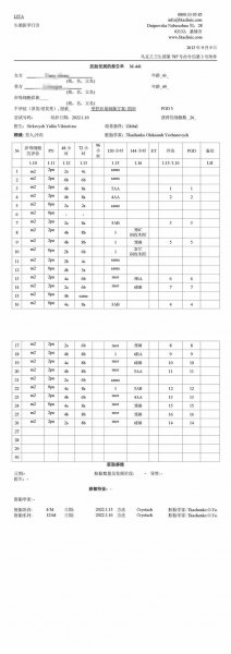 Q夫妇在丽塔医院非自卵胚胎培养筛查结果