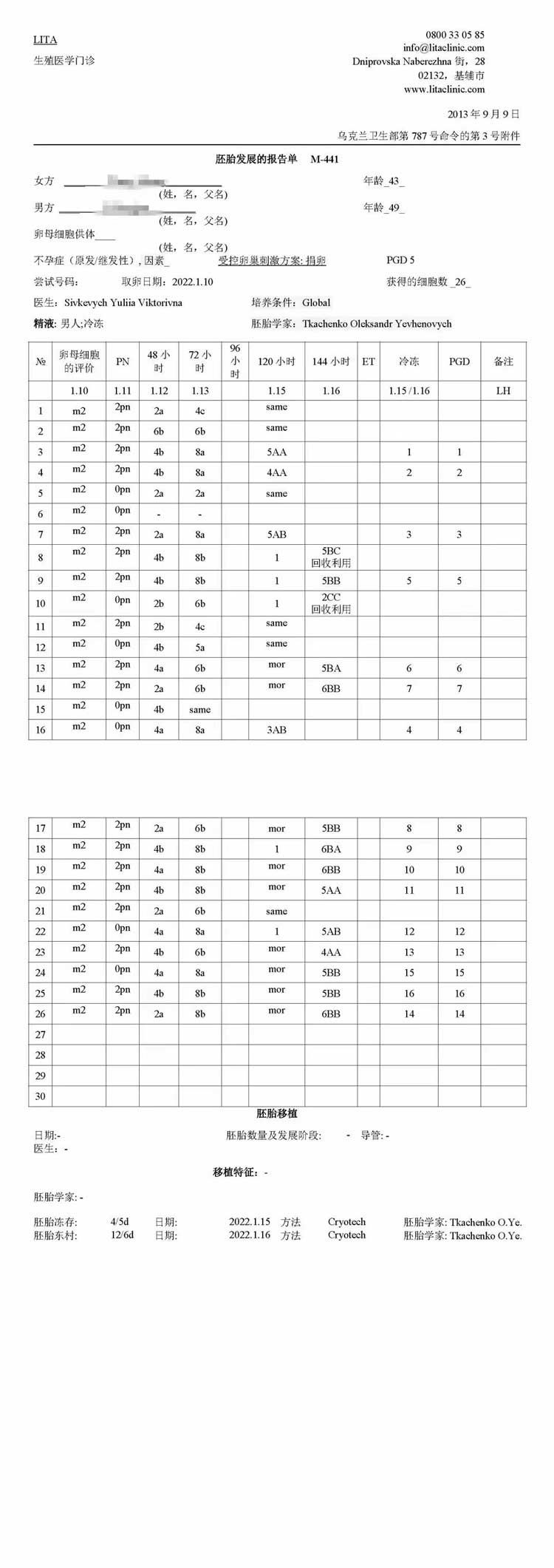 丽塔医院捐卵胚胎培养报告